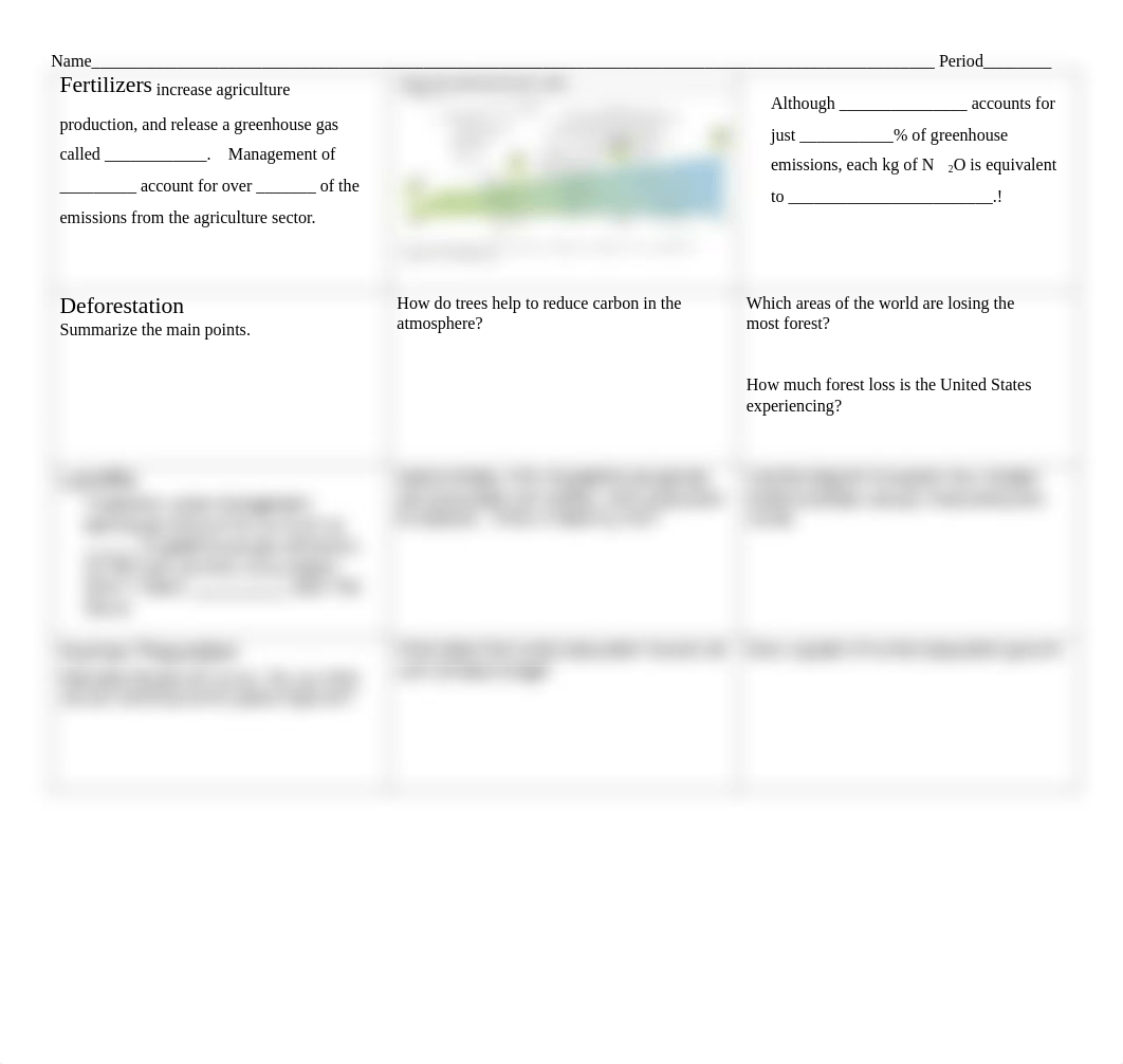 k_g_k_sch_c3N0dWxsZXJAdnVzZC51cw_Climate_Change_Graphic_Organizer_Notes_(1).pdf_ds1h7li73nf_page2