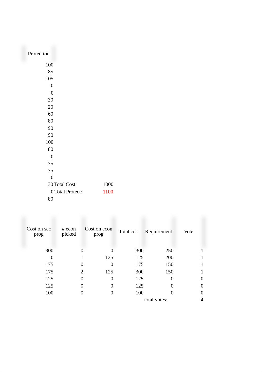 Homeland Security_xz3039.xlsx_ds1jst49fpi_page2