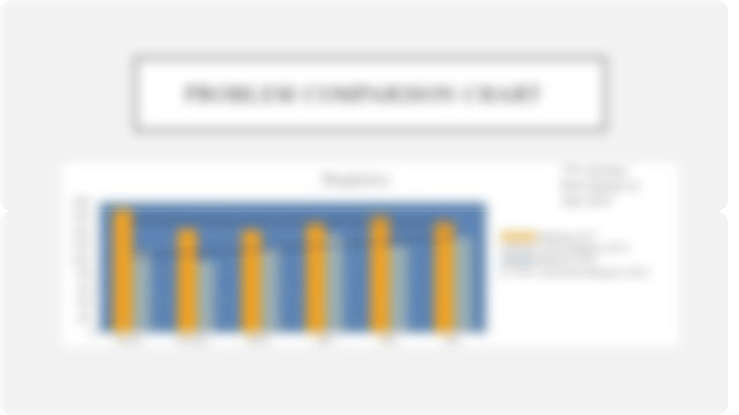 JUS 640 Administrative Crime Analysis Product Presentation.pptx_ds1k076gshq_page5