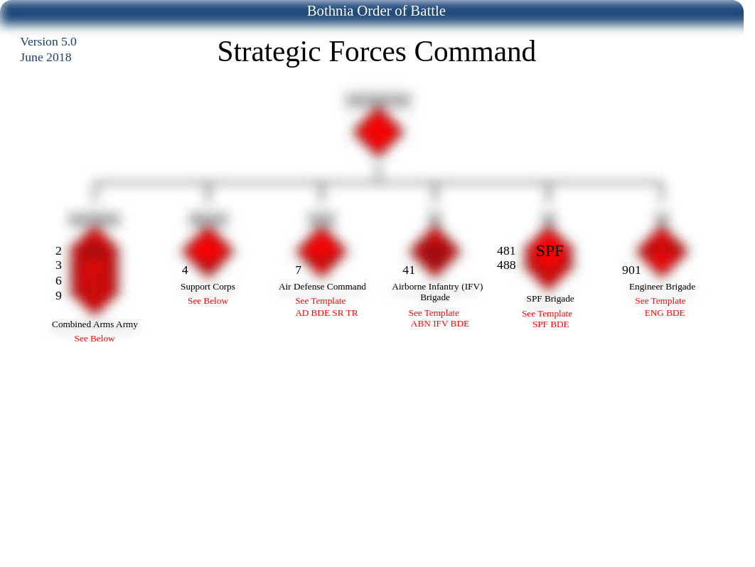 Skolkan OB Combined.pdf_ds1mxior2nb_page2