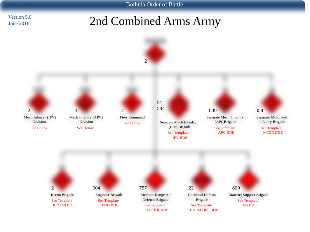 Skolkan OB Combined.pdf_ds1mxior2nb_page5