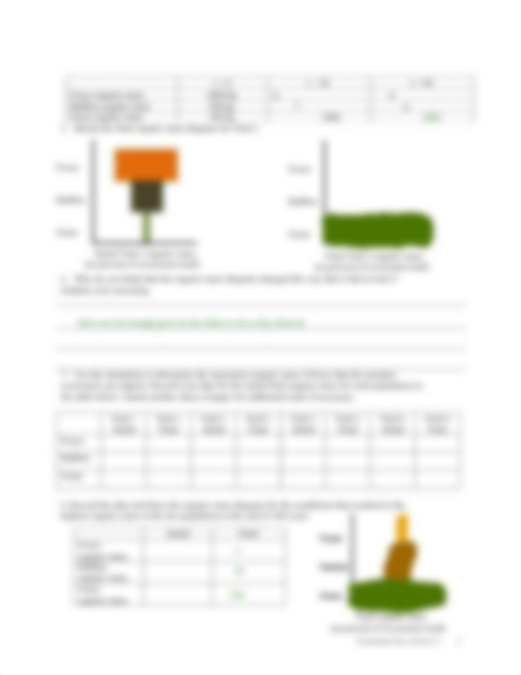 2.2_Meadow_Simulation_Worksheet_1.pdf_ds1oyqge646_page2