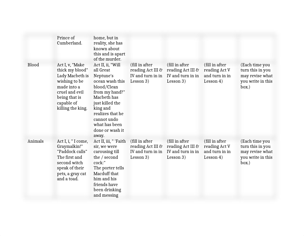 Module Eight Lesson Two Mastery Assignment Two-1.docx_ds1pnk53ral_page2