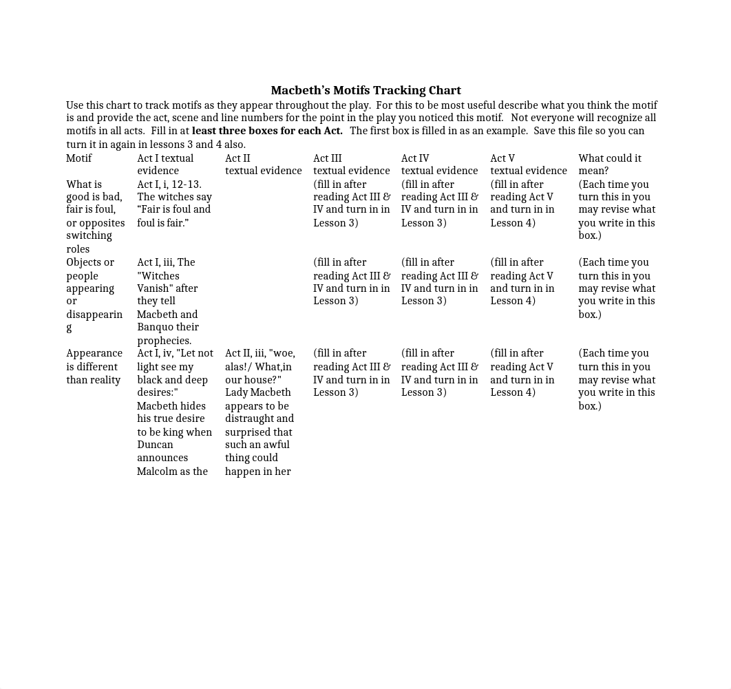 Module Eight Lesson Two Mastery Assignment Two-1.docx_ds1pnk53ral_page1