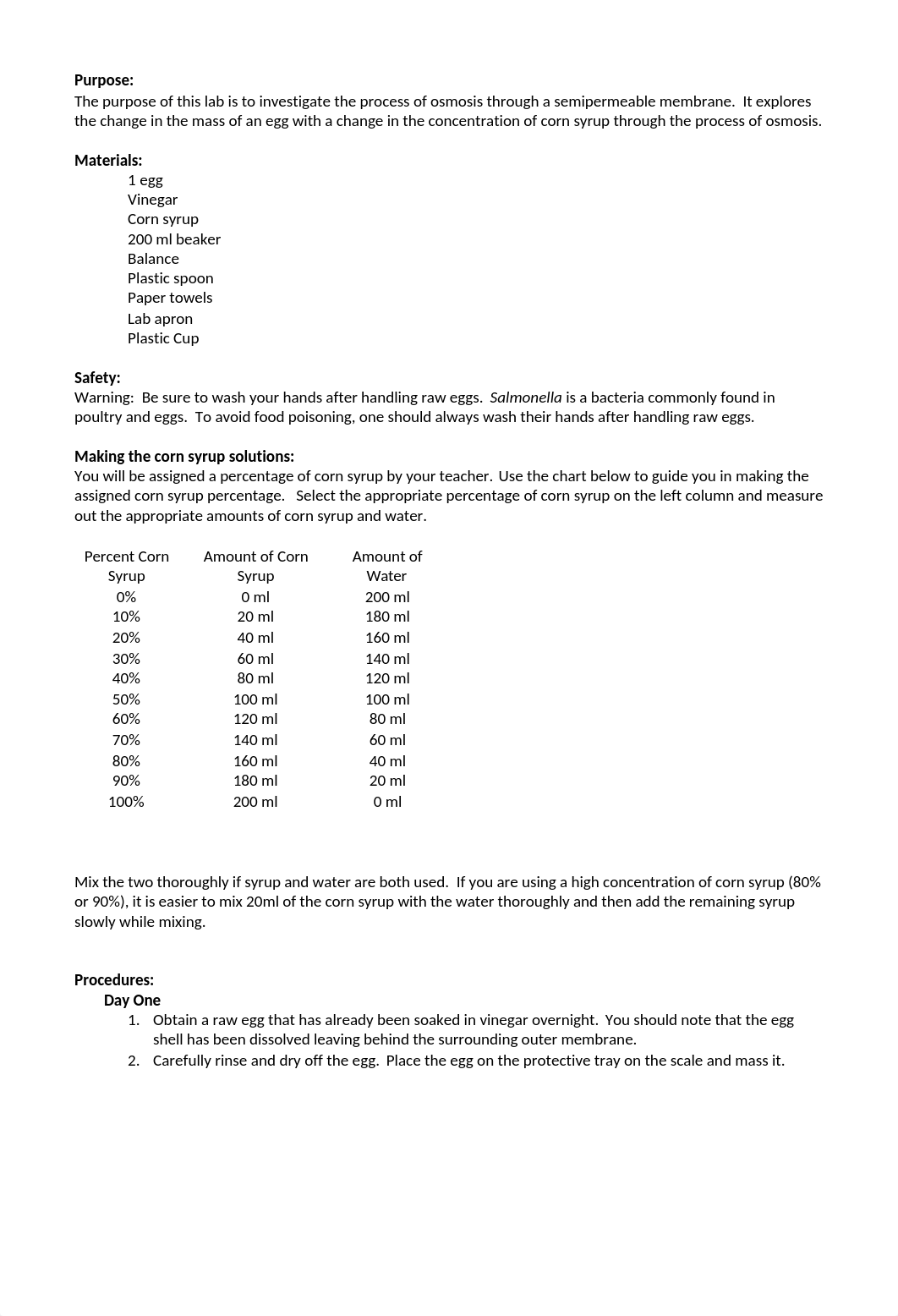 Egg Osmosis Lab .docx_ds1q3h88ahh_page2