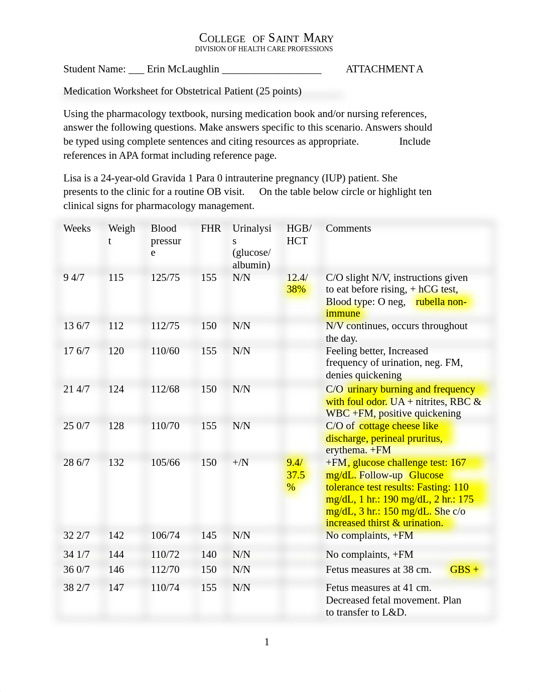 Pharmacology Worksheet.docx_ds1sd6k9okm_page1