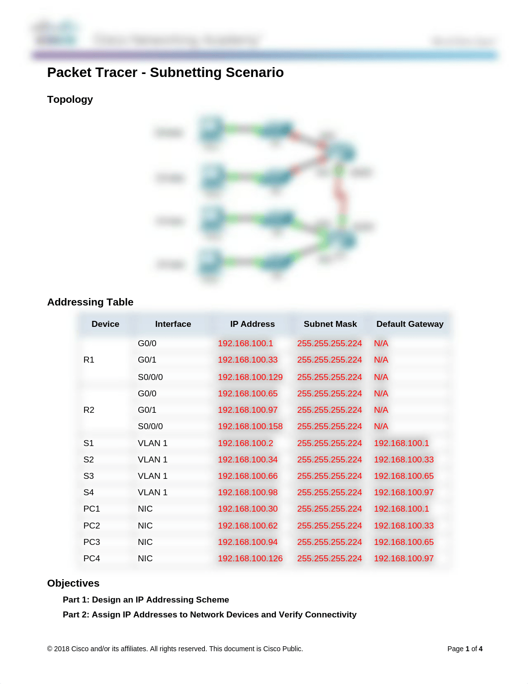 8.1.4.7 Packet Tracer - Subnetting Scenario.docx_ds1vt7z4jie_page1