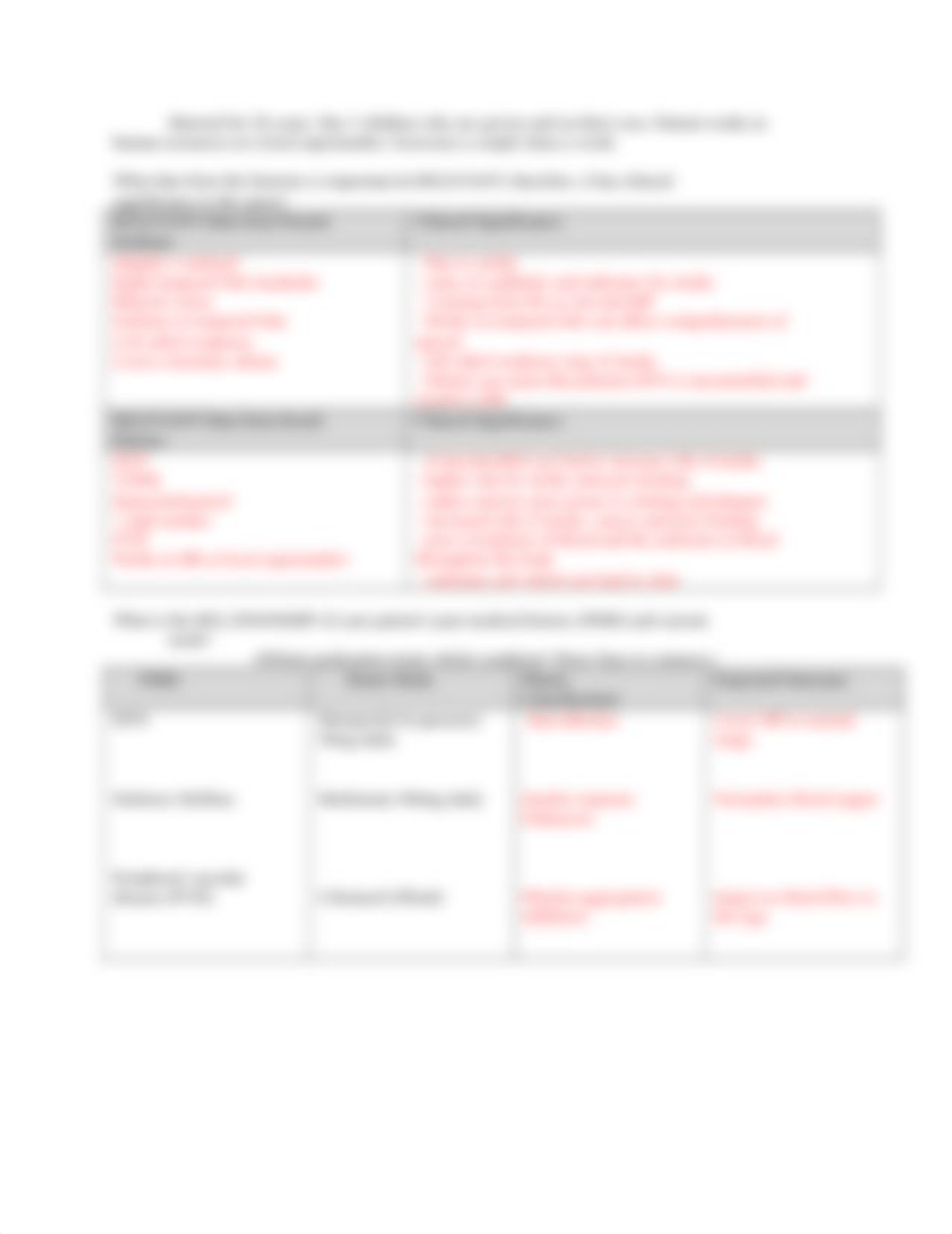 in person sim 2005 SIM Perfusion Stroke.docx_ds23thu0m96_page3