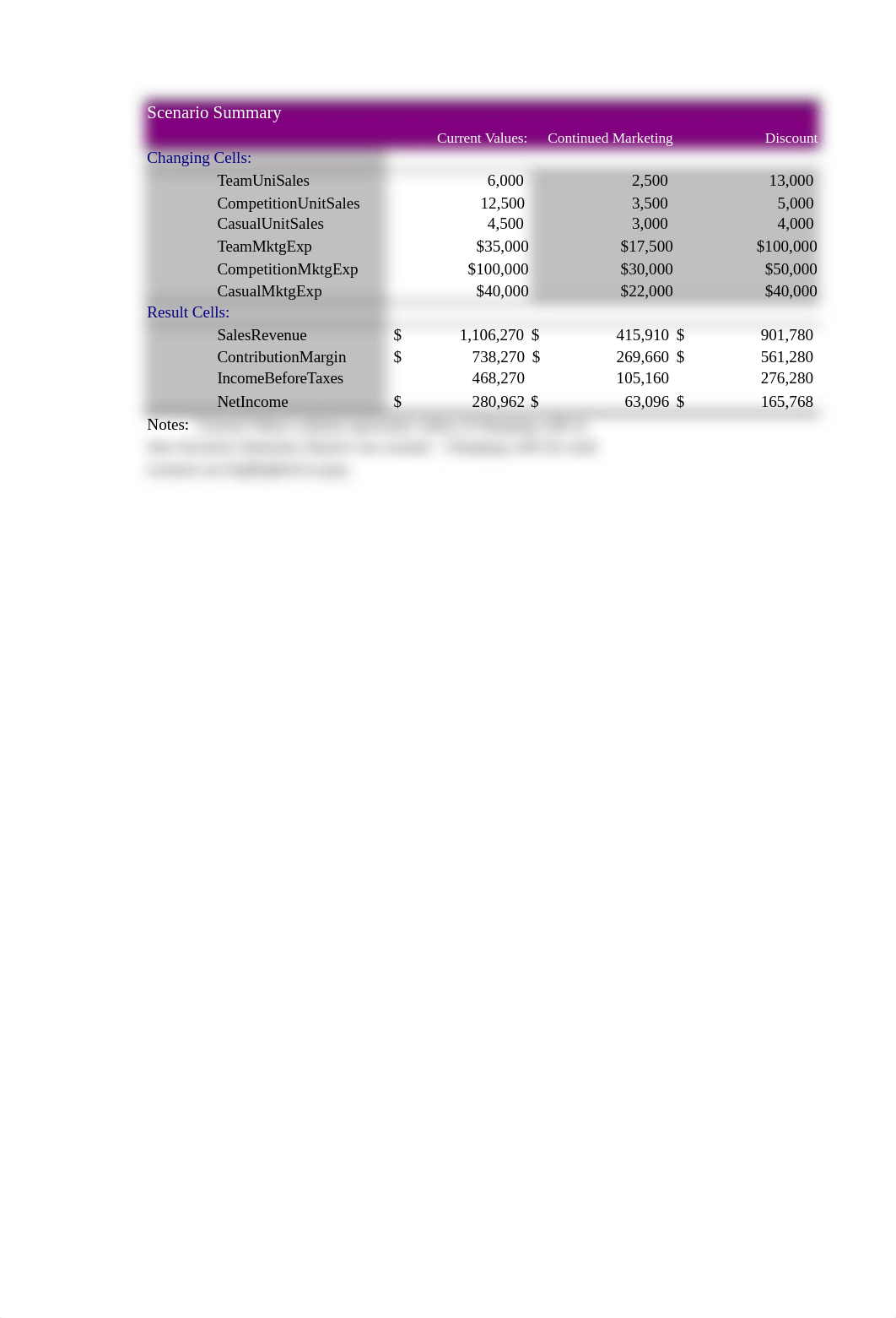 Accessories Marketing_ds24y0lz1zp_page2