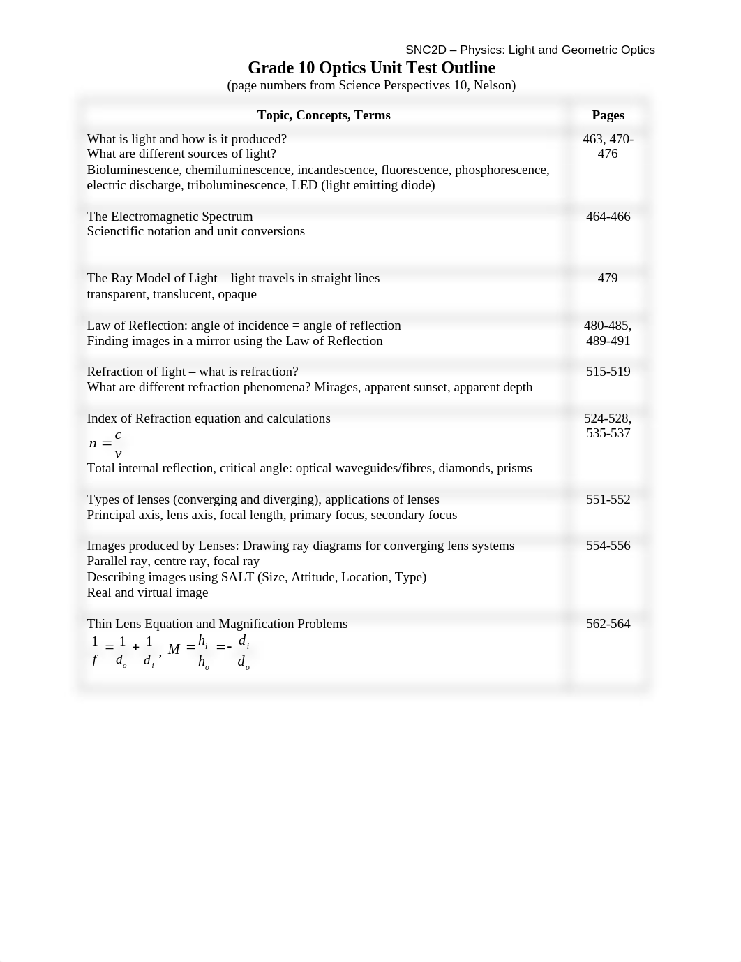 optics_unit_test_review_2017.doc_ds250tzzrcw_page1