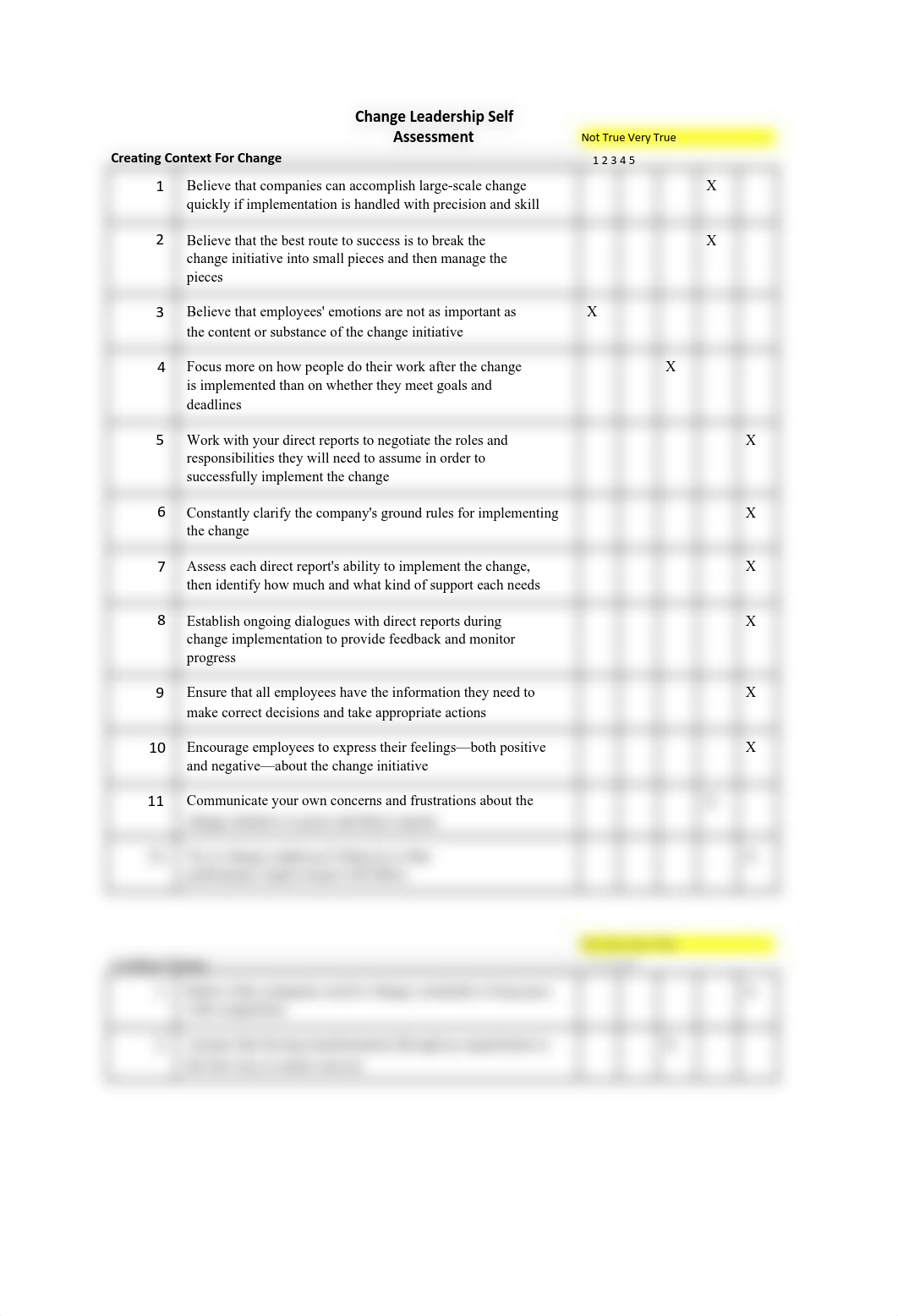 Change Leadership Self Assessment.pdf_ds288hxzqps_page1