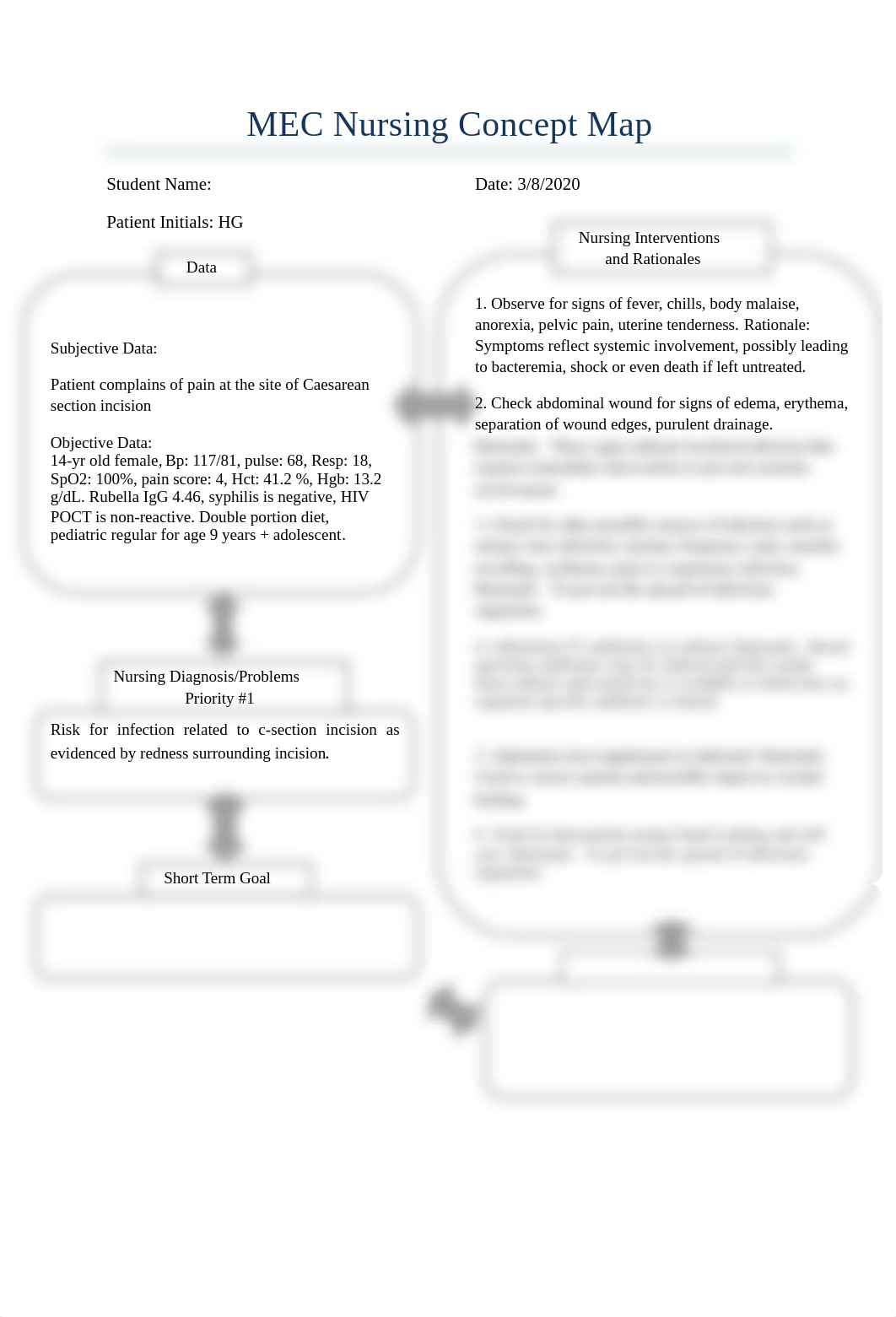 Maria Tangonan Post Partum Concept Map.doc_ds2hapnoeag_page1