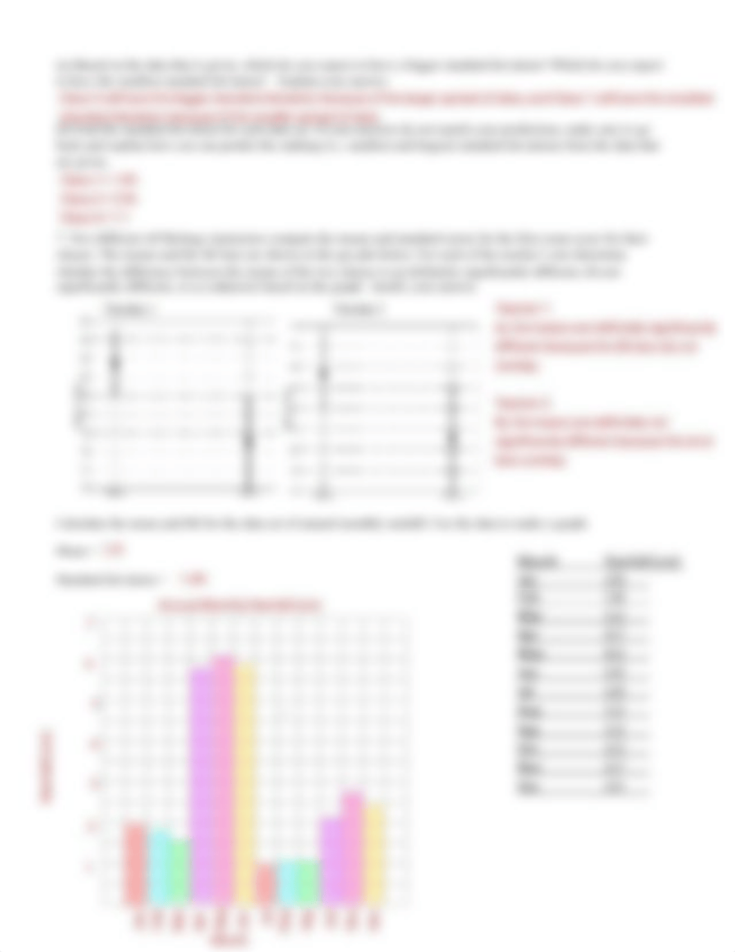 AP Biology Standard Deviation Practice WORKSHEET.pdf_ds2hjhlter0_page2