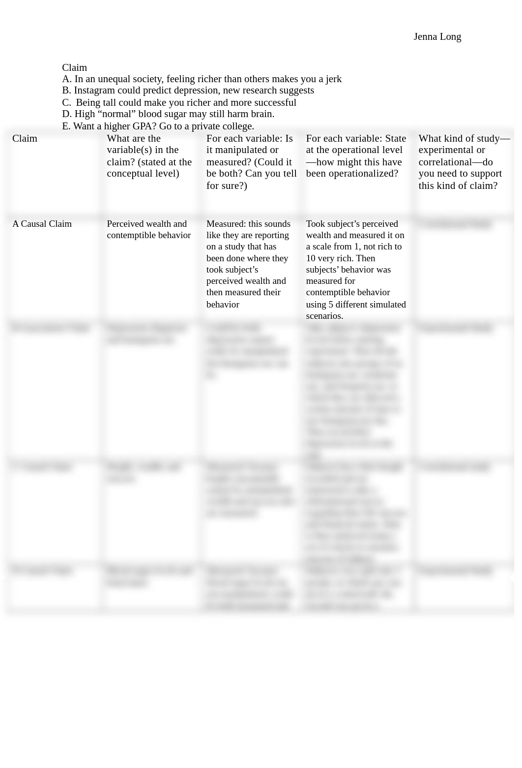 Learning Activity 3.docx_ds2iqa63prm_page1