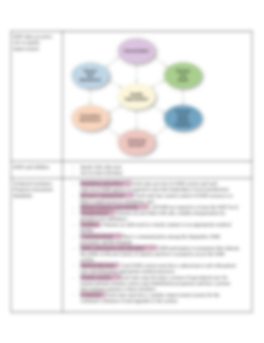 Chapter 1 | Introduction to EMS Notes.pdf_ds2kcl9626u_page3