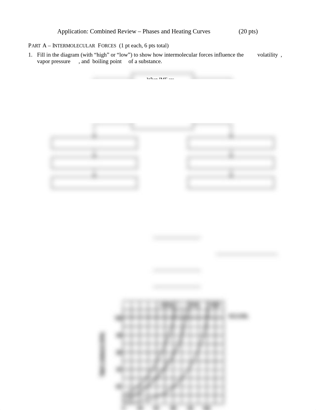 8.01 App Phases (Review) and Thermo Heating Curves.pdf_ds2ml4lxpqg_page1