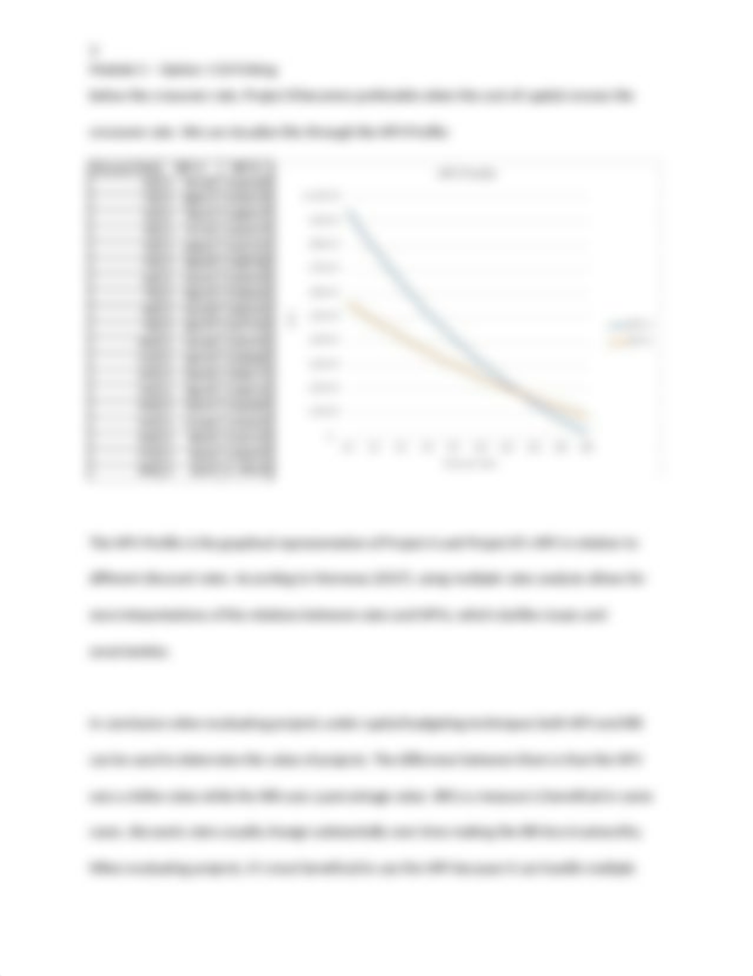 Module 5_Critical Thinking_NPV_IRR_NPV Profiles copy.docx_ds2ngpnc81e_page3