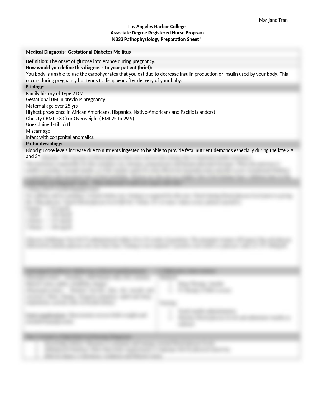 Patho - Gestational Diabetes Mellitus.docx_ds2oipznci3_page1