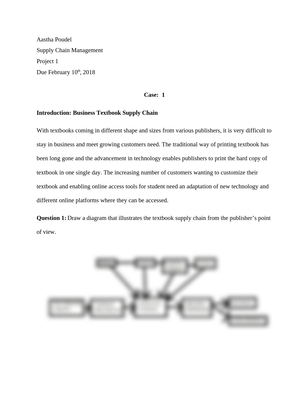 scmproject1.docx_ds2r0svzrkf_page1