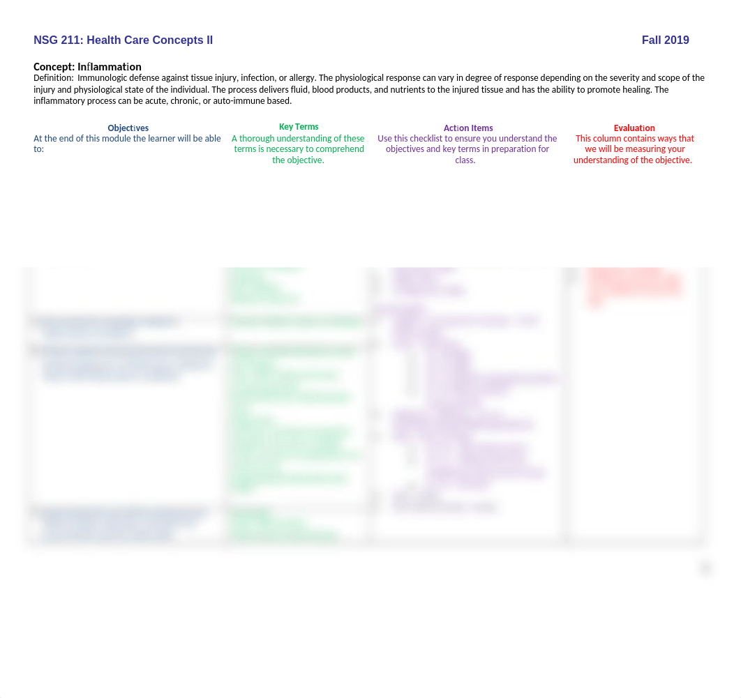 211 Inflammation Outline.docx_ds2tmtoxg5o_page1