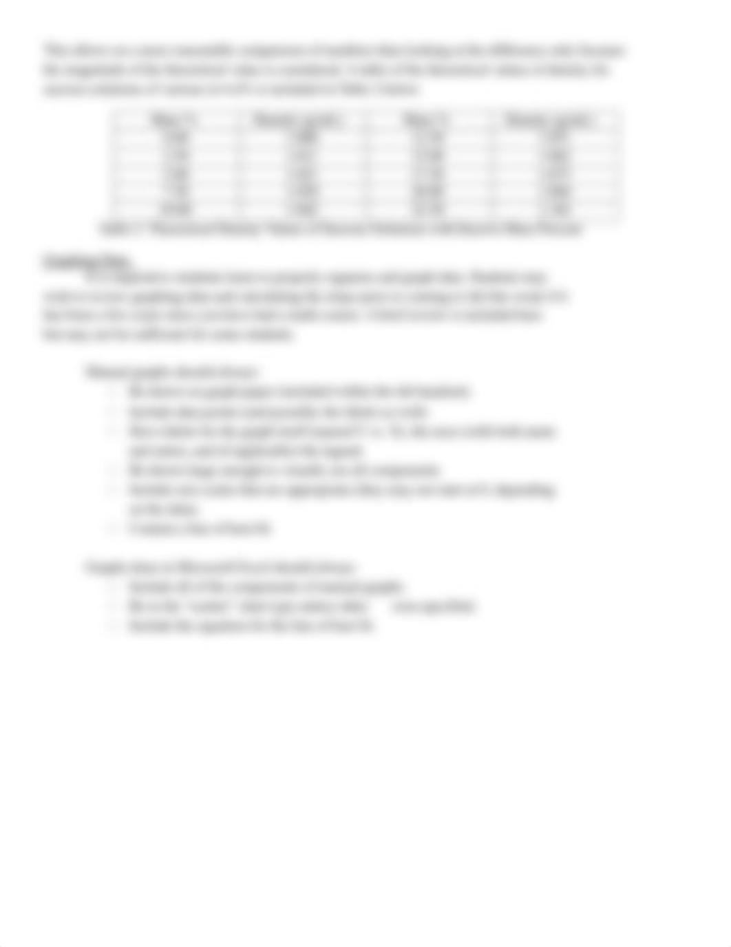 CHEM_1101K_Density_Lab2.pdf_ds2yjbcca82_page3