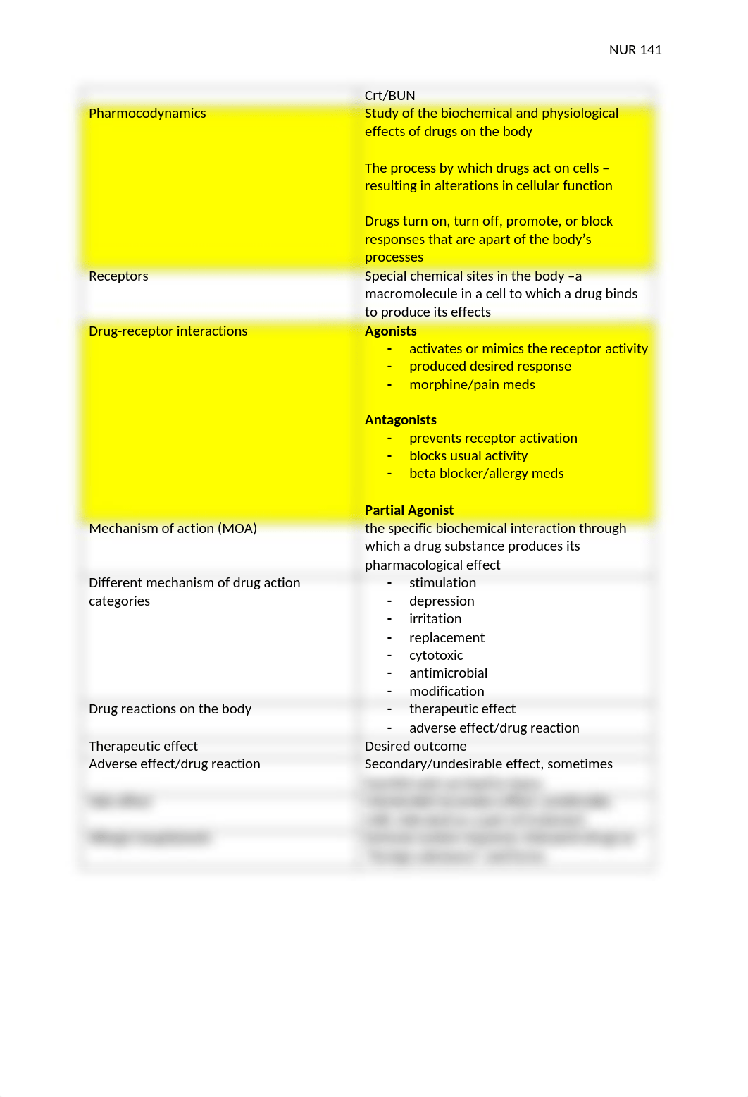 Test_1_Study_Guide___NUR 141.pdf_ds31ljzsclh_page3