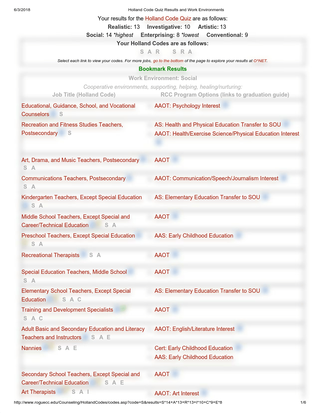 Holland Code Quiz Results and Work Environments.pdf_ds35mkrg3kj_page1