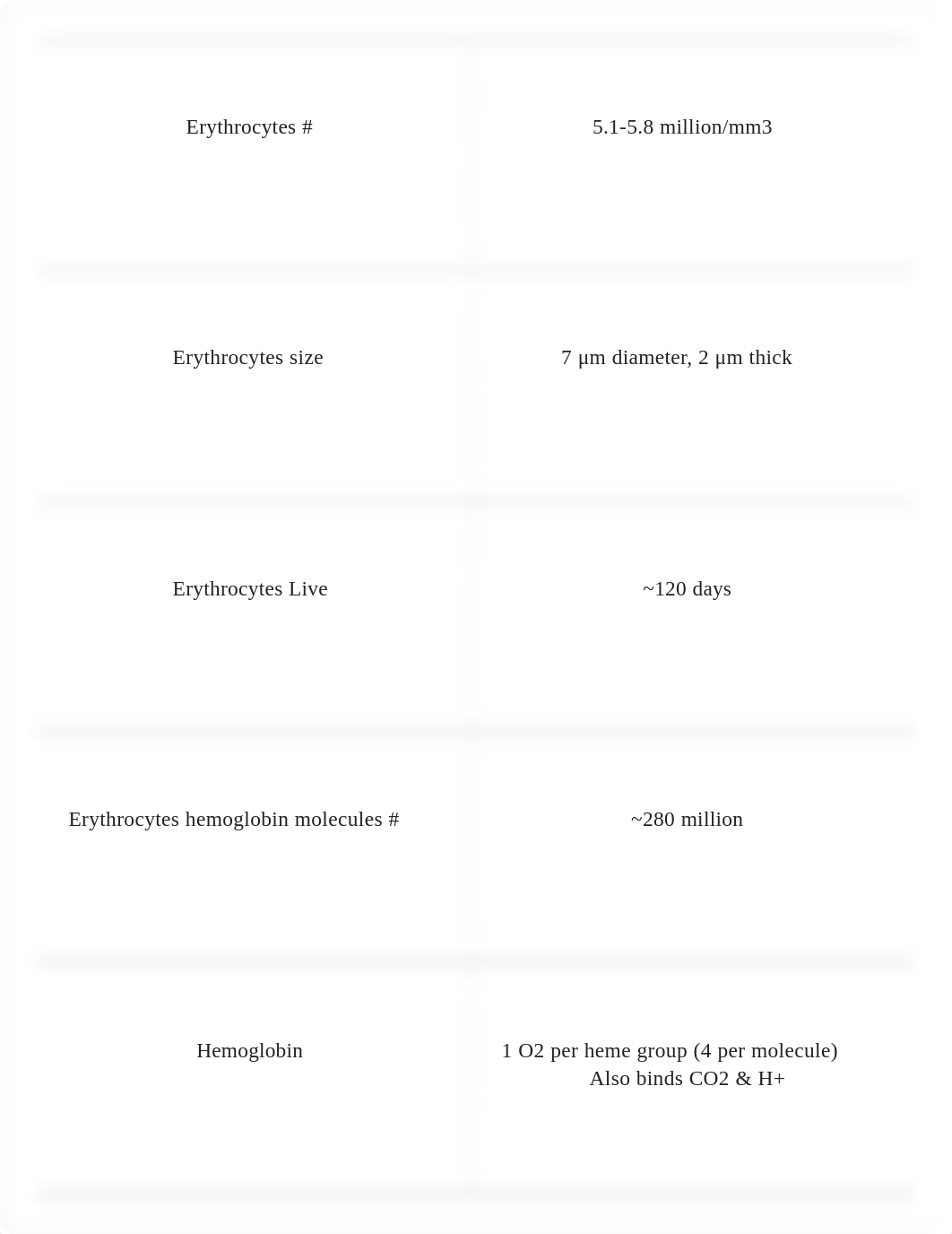 bio 335 exam 3 Hall_ds39b25u6da_page2