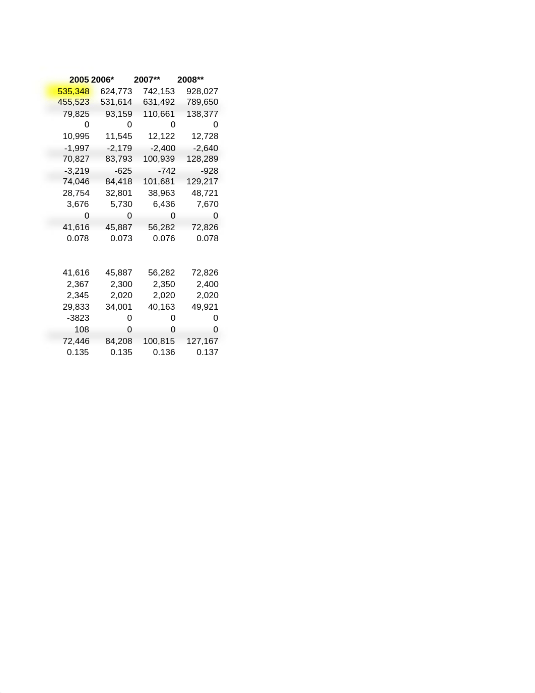 758J_week2_LockheedCase_FinancialStatements (1).xlsx_ds39uza8tf1_page2