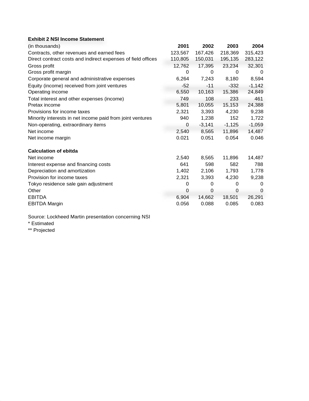 758J_week2_LockheedCase_FinancialStatements (1).xlsx_ds39uza8tf1_page1