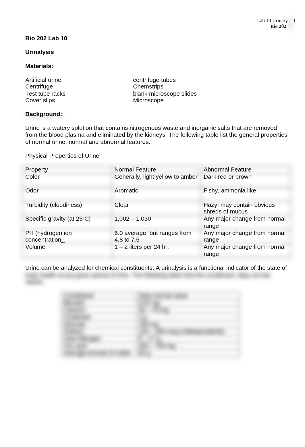 Lab 10 Urinary.doc_ds3dl4udwyn_page1