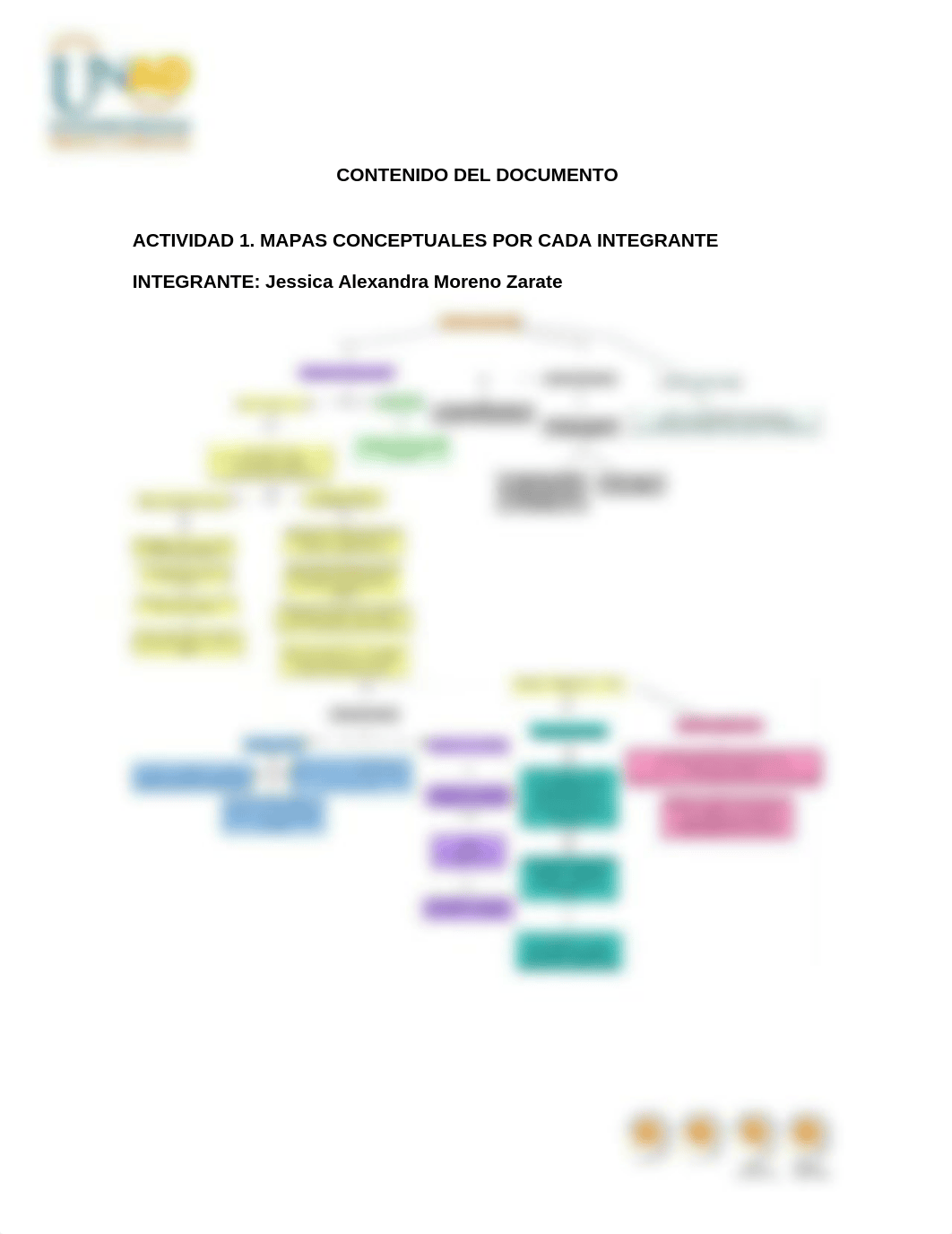 FASE 3 HIPÓTESIS Y DIAGNÓSTICO PARTICIPATIVO CONTEXTUALIZADO.docx_ds3emc1eki9_page2