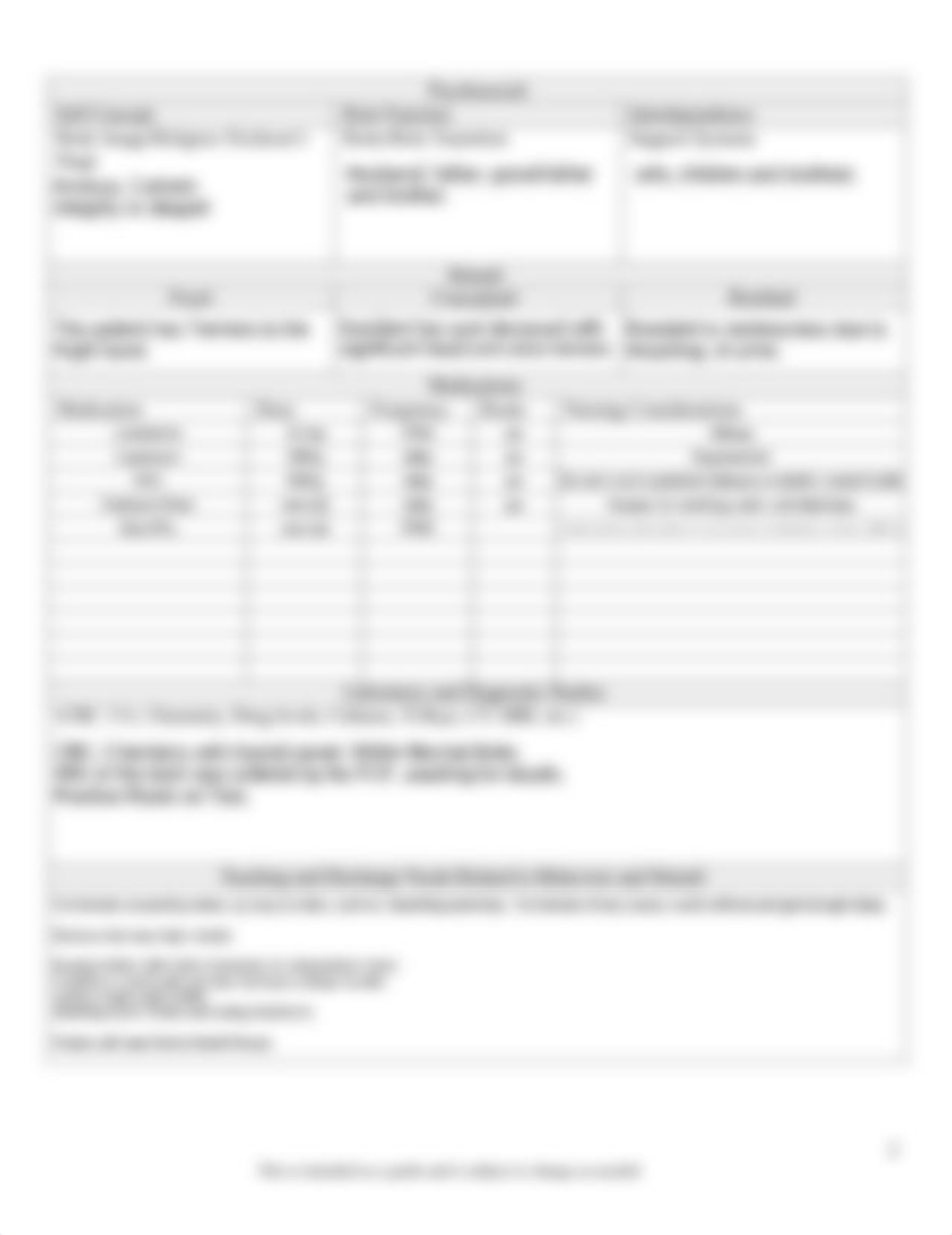 care plan-Geri Neurological #5.pdf_ds3fo8gjcwj_page2