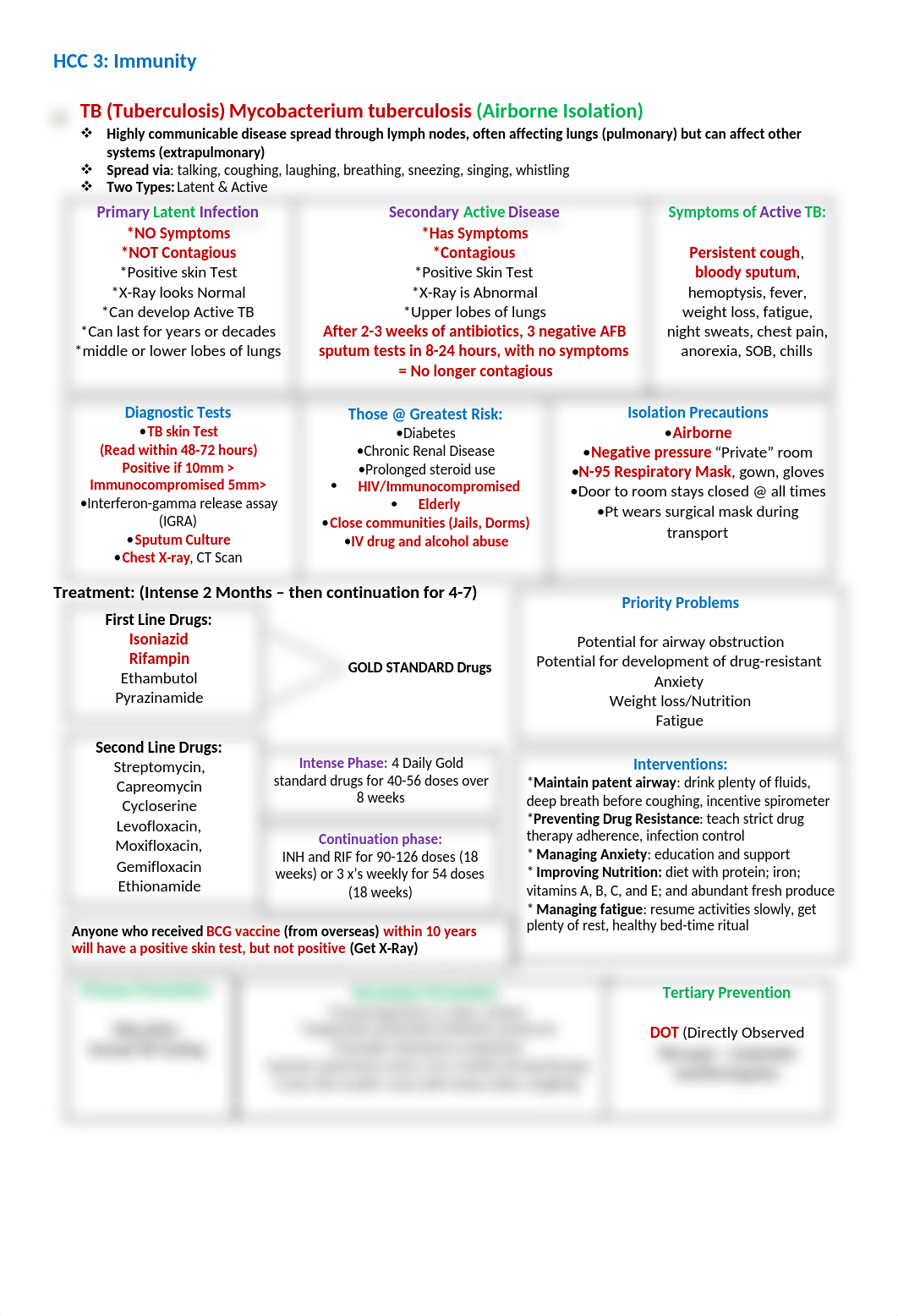 HCC 3 Immunity.docx_ds3k53hl3je_page1