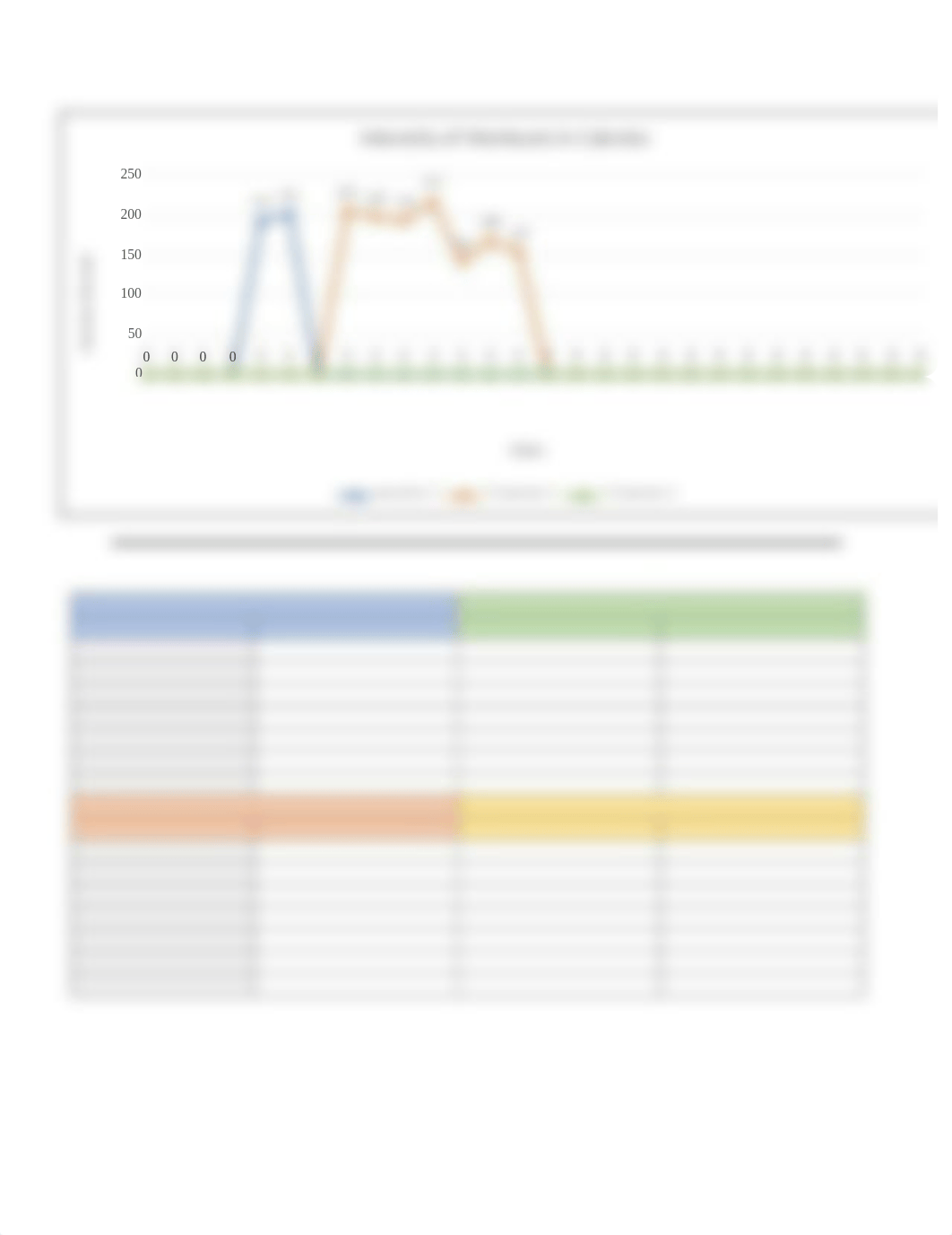 Wimmer_Erin_Data Report Baseline 2.docx_ds3kflqx8lt_page1