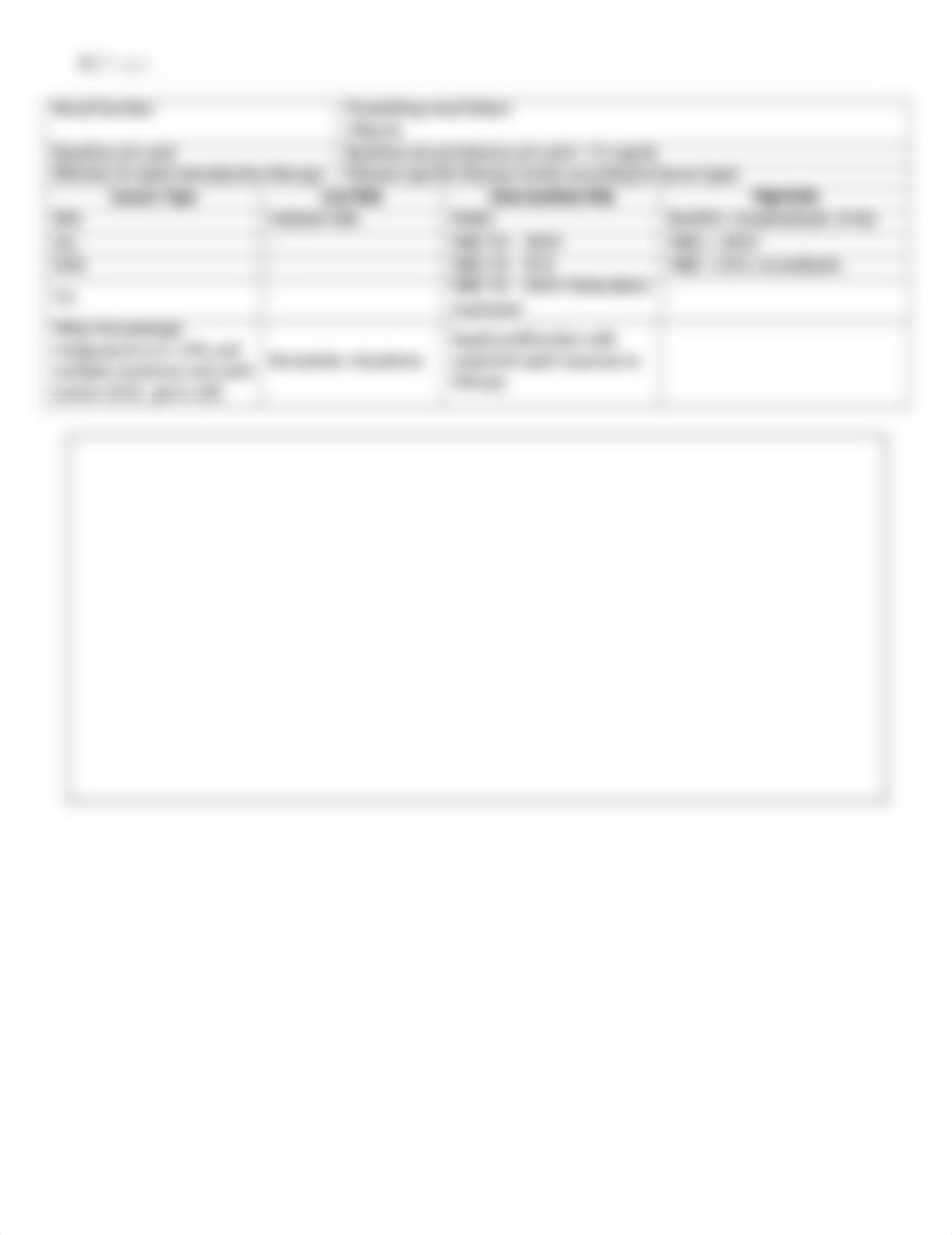 Tumor Lysis Syndrome & CINV.docx_ds3n9i2bqlo_page4