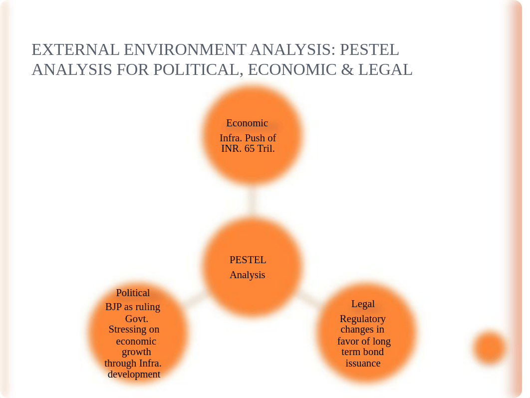 ICICI analysis.pptx_ds3teia51w4_page1