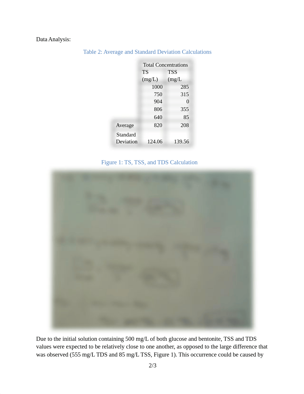 Lab 8 Suspended Solids_ds3tpkyskv5_page2