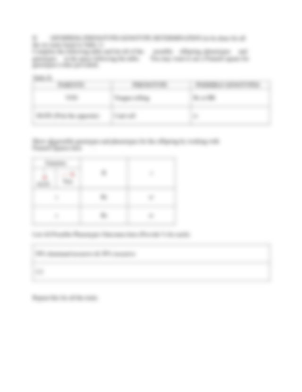 Lab Report 6-Genes in Humans 1 (1).pdf_ds3zsgukxgy_page2