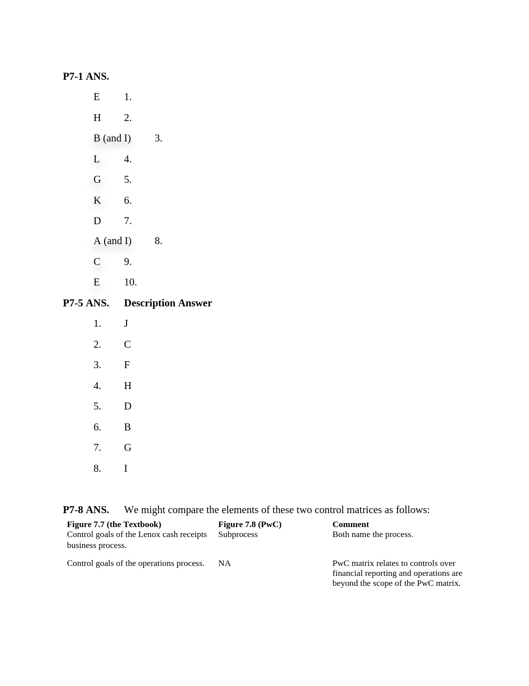 Solutions Ch 7-8-9-10 HWK_ds41k8onr94_page1