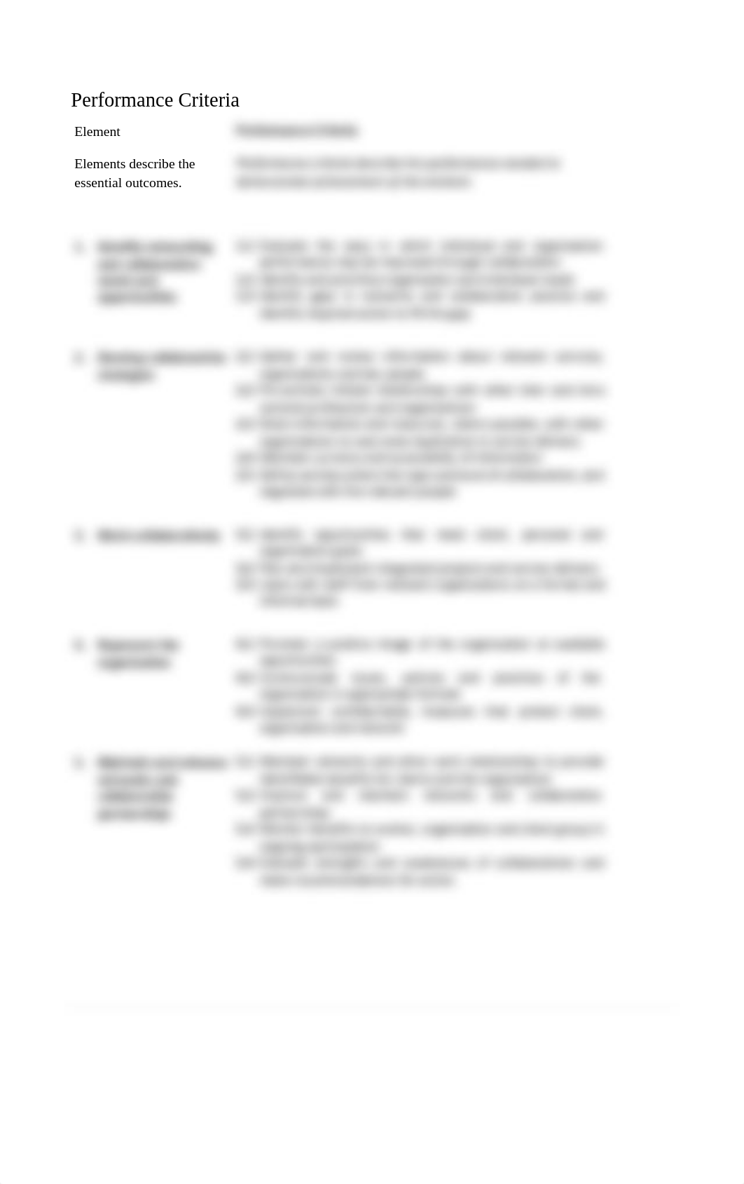 CHCPRP001 Learner Guide BD V4.0.pdf_ds426rnxdm1_page5