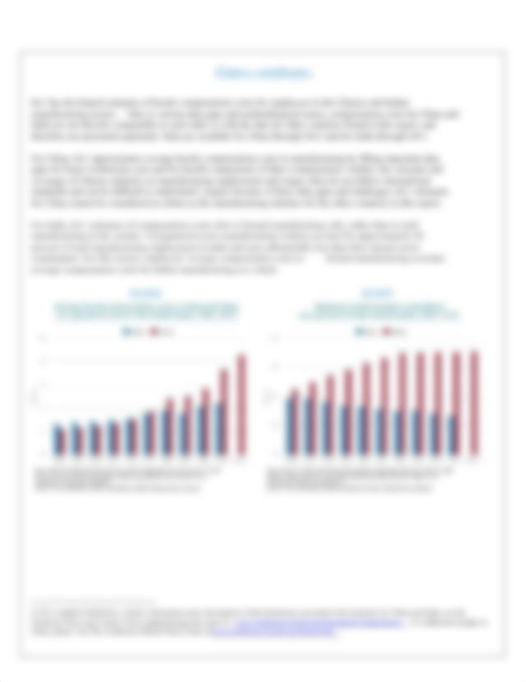 Hourly Compensation Costs in Manufacturing_ds43sguo5kv_page5