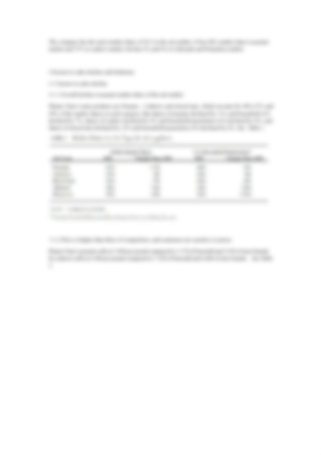 Analysis of Planter Nuts.pdf_ds44cm4lqmy_page3