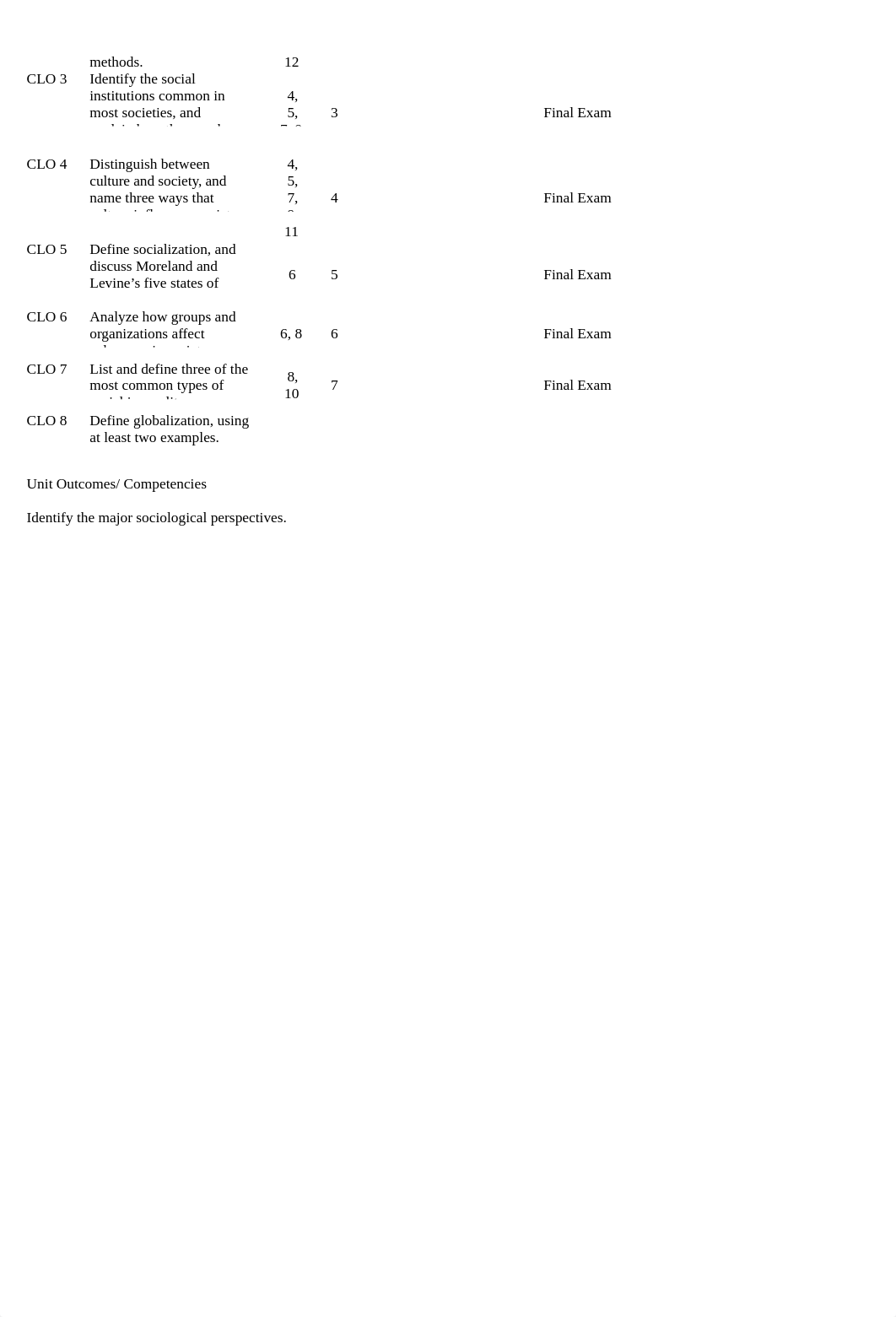 Fall 2016 SOC 2003 Syllabus (1)_ds45xwdnghd_page2