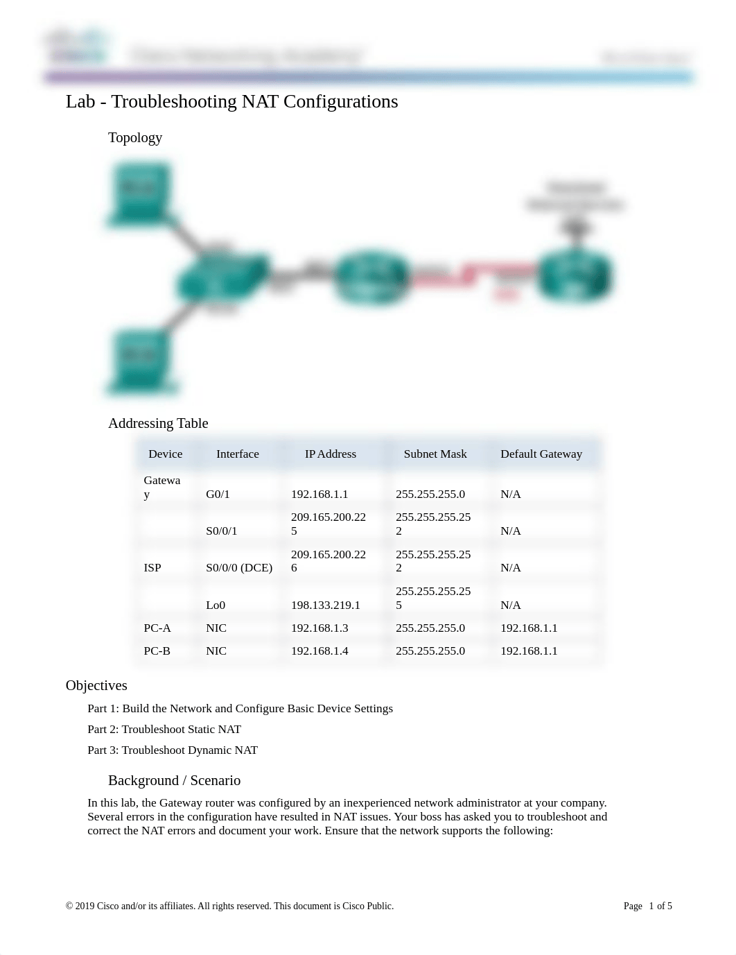 FIN9.3.1.5 Lab - Troubleshooting NAT Configurations.docx_ds46spei7uy_page1