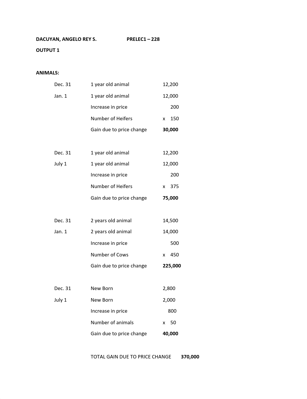 PRELEC1 Output 01 - Dacuyan, Angelo Rey S..pdf_ds47dr47dt3_page1