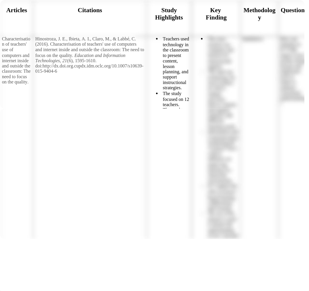 EDGR 601 WEEK 2 Literature Review Matrix Edited.docx_ds4g6orqil5_page2