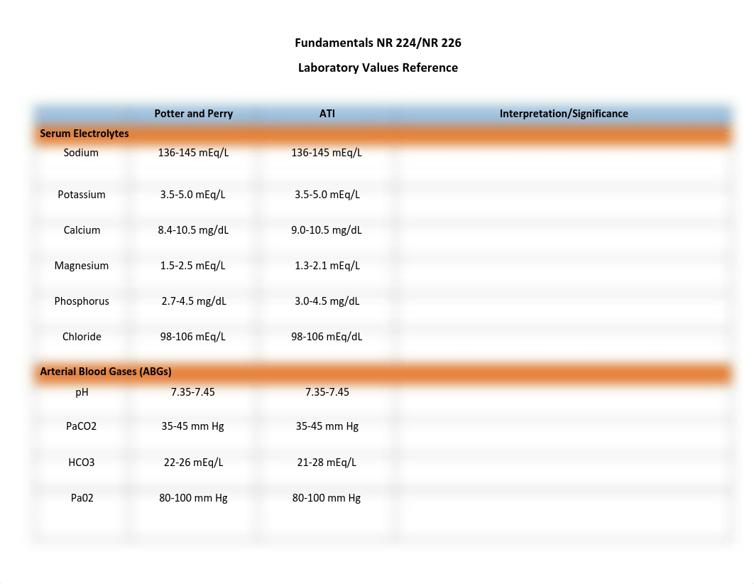 Lab Value Reference 2.pdf_ds4h9h9weqq_page1