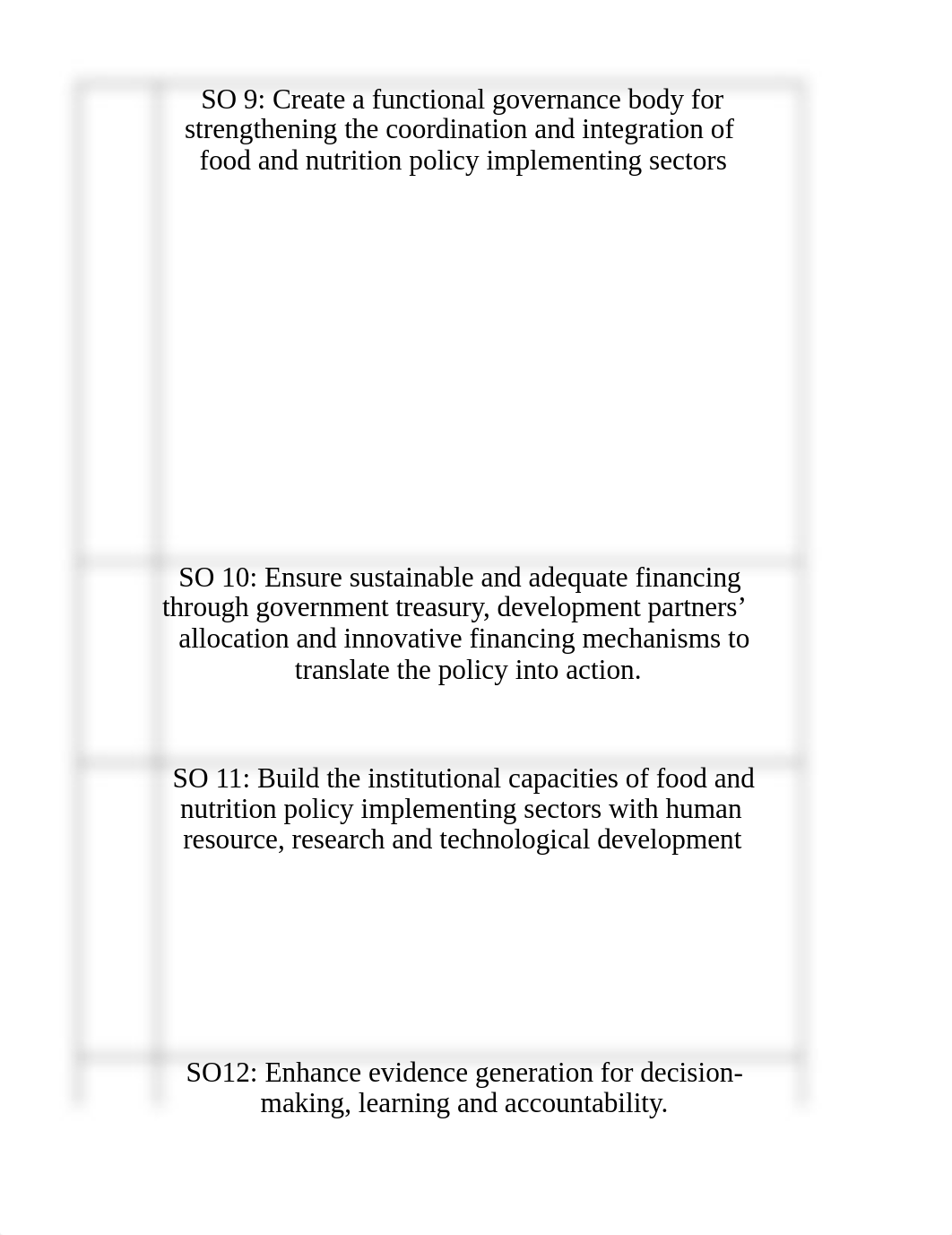 GURSUM_woreda_Revised_Multisectoral_Nutrition_Coordination_Plan.xlsx_ds4ivzmf00x_page3