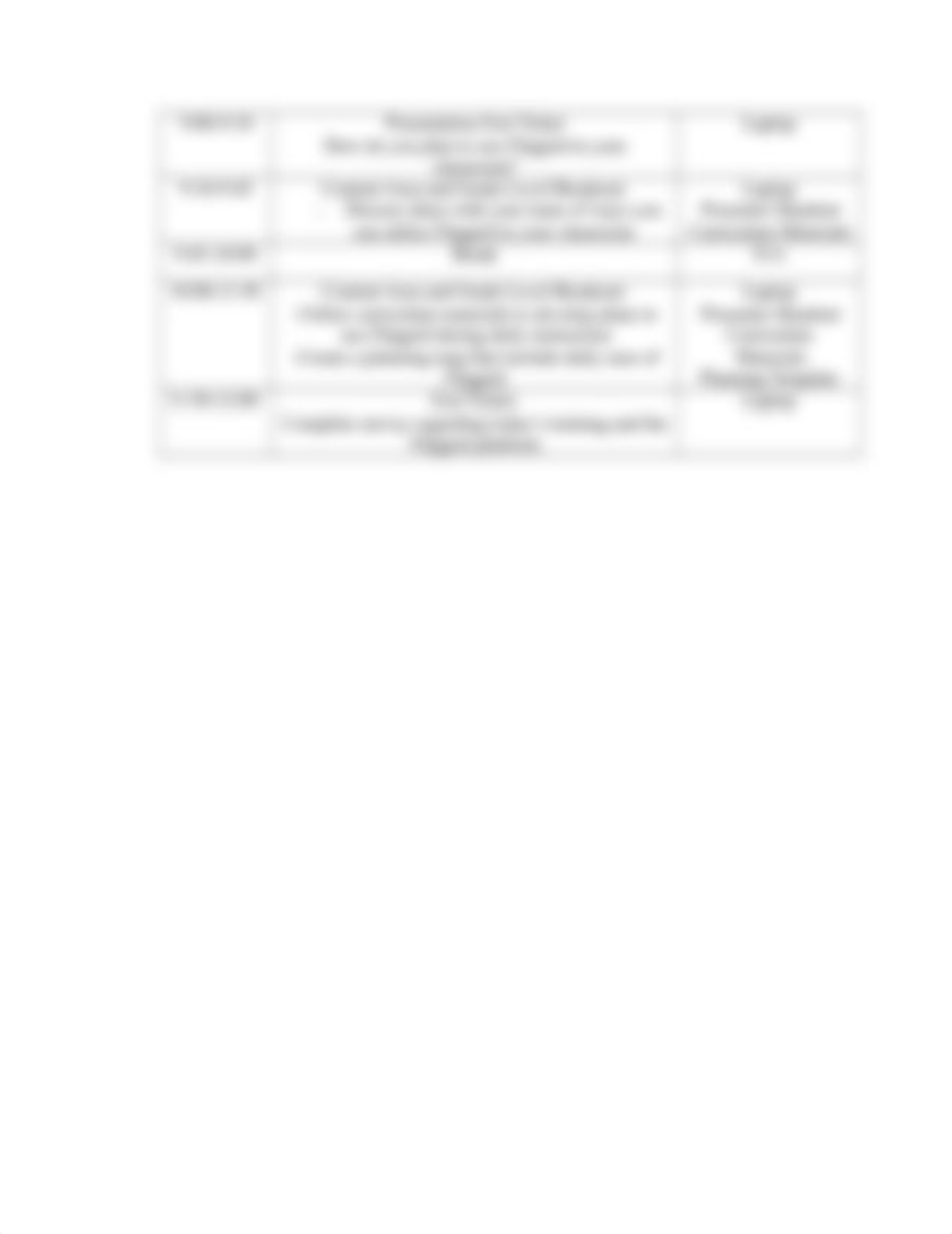 EDL 700 Part 1 Project- Agenda for Professional Development.docx_ds4j5i53oby_page2